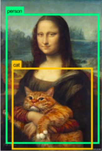 Mona Lisa with a cat